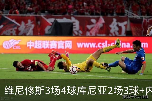 维尼修斯3场4球库尼亚2场3球+内马尔回归 五星巴西渐入佳境